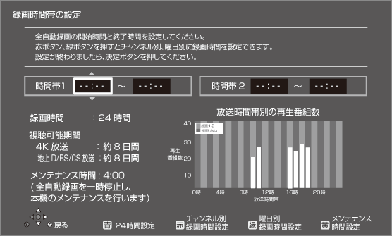 Gui_All-rec_ch_setup1-3