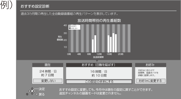 Gui_PlayDiagnosis