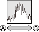 ill_histogram