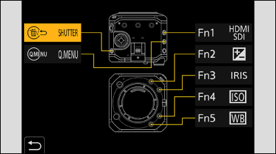 sc_cap_fnbtn_rec_delecan
