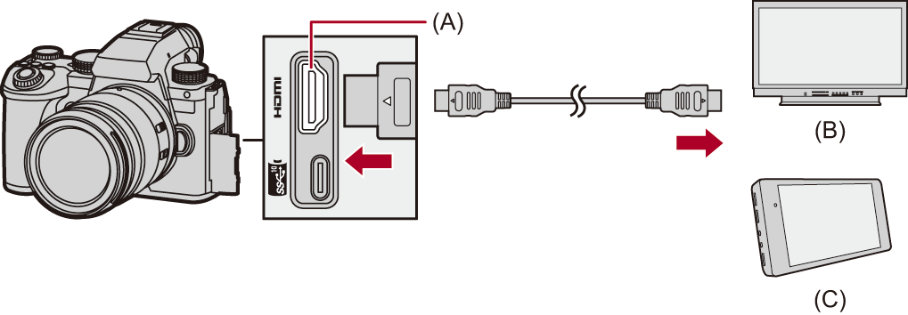 connect_monitor-hdmi-cable-ex-recorder