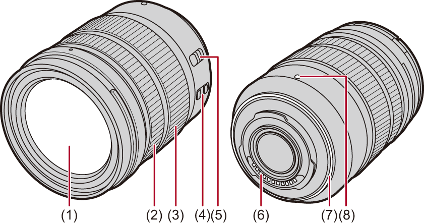 parts_lens-l