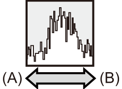 gui_histogram