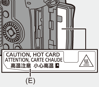 image_sample_caution_hot_carddoor