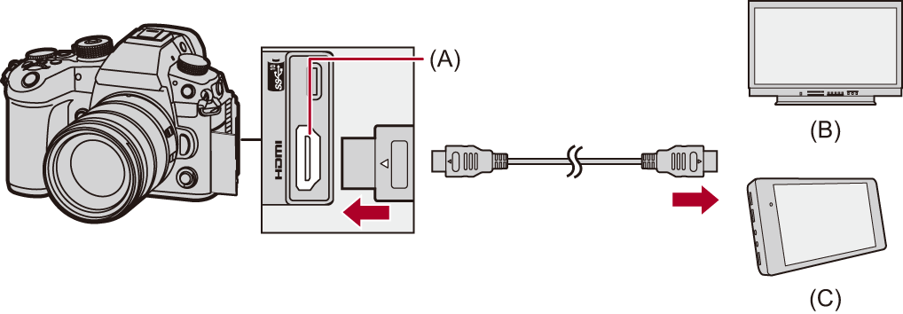 connect_monitor-hdmi-cable-ex-recorder