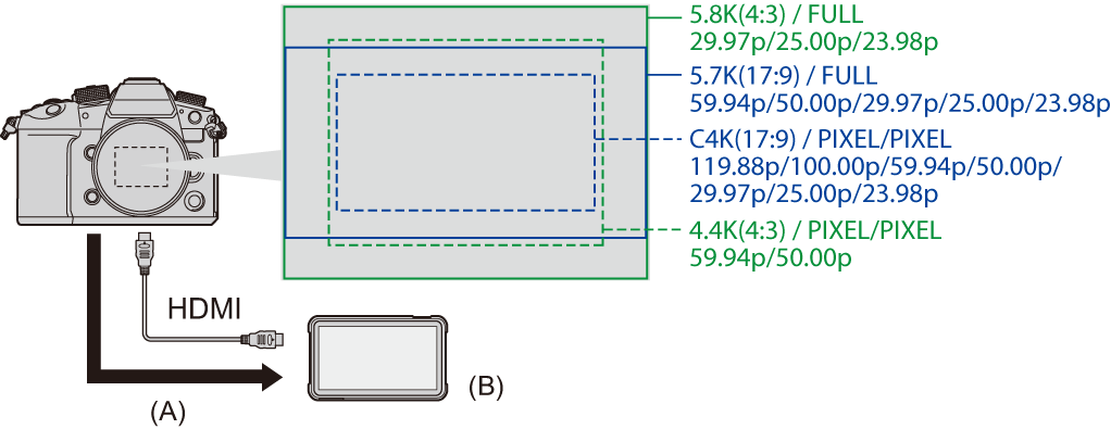 image_hdmi_raw