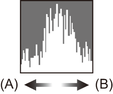 gui_histogram
