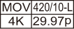 icon_mov-4k-30p-info-disp-vm
