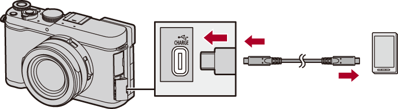 image_flow-by-usb