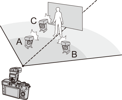 image_wireless-flash2