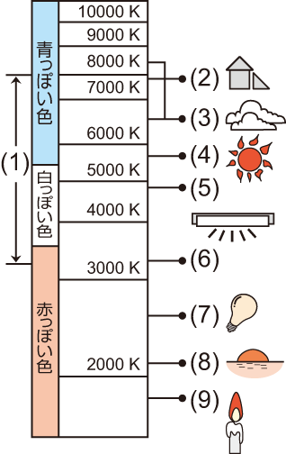 image_auto-wb