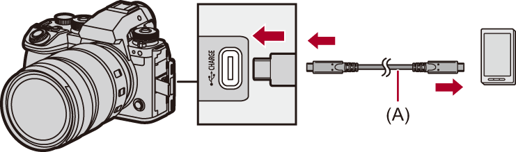 image_flow-by-usb