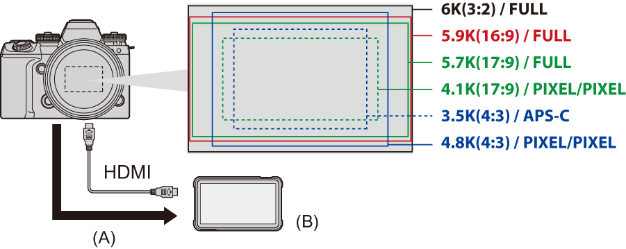 image_hdmi_raw-1