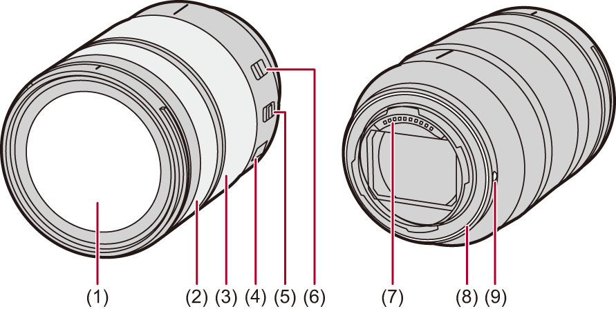 parts_lens-m