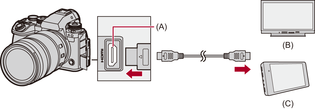 connect_monitor-hdmi-cable-ex-recorder