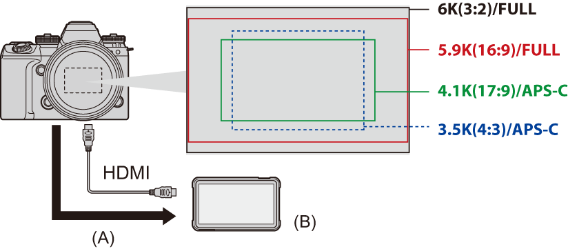 image_hdmi_raw