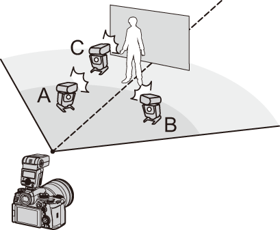 image_wireless-flash2