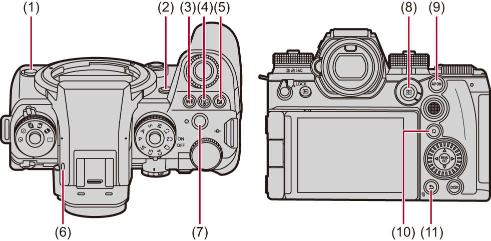 parts_fn-button-location