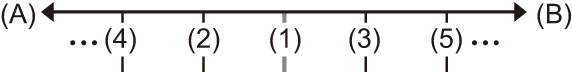 image_bracket-focus