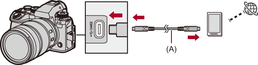 image_stream-by-usb