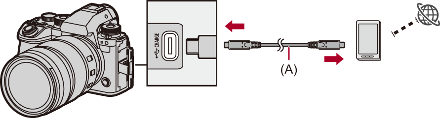image_stream-by-usb_1