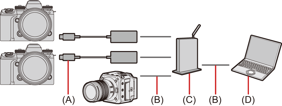 image_tether-multi