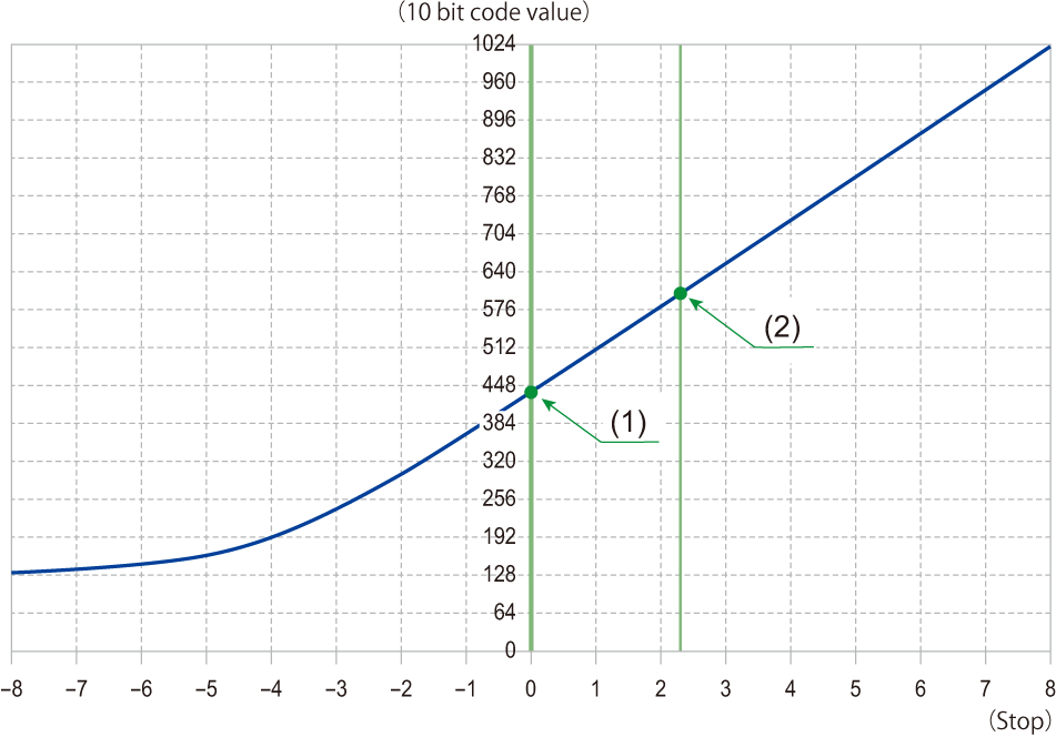 image_v-log-character