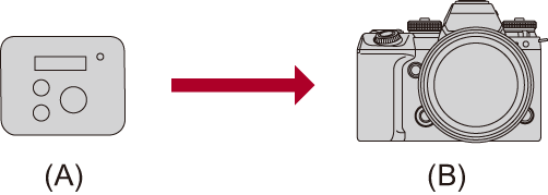 image_tc_wireless-by-camera