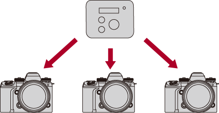 image_tc_wireless-sync