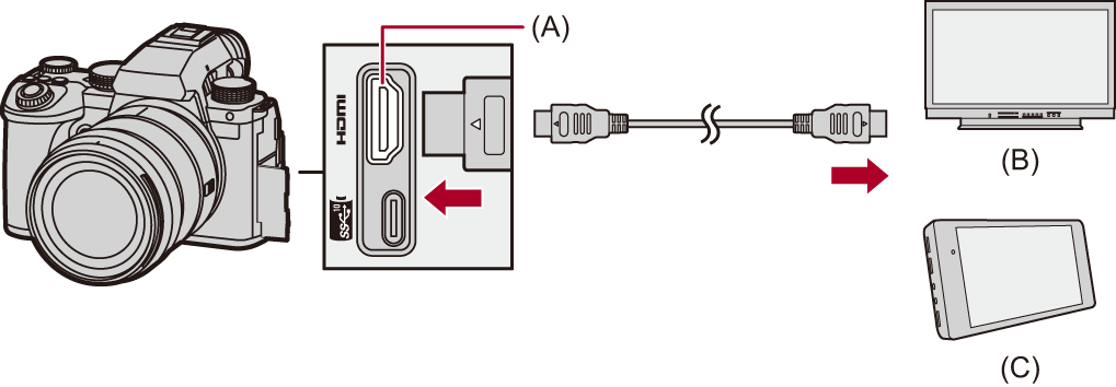 connect_monitor-hdmi-cable-ex-recorder