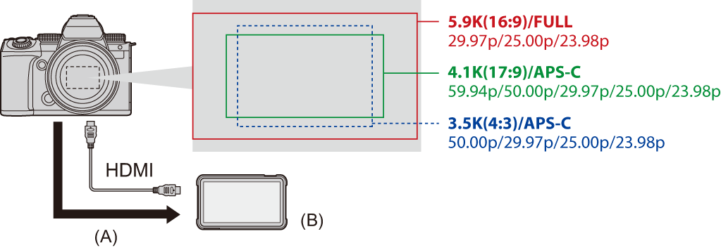 image_hdmi_raw