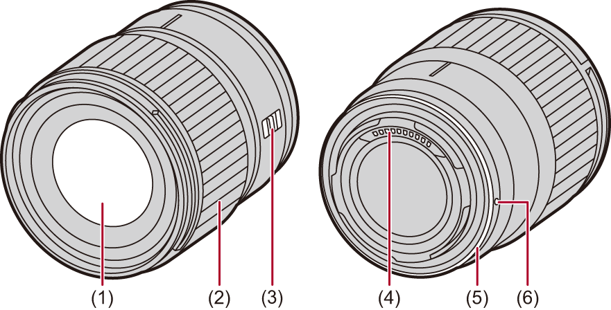 parts_lens-m