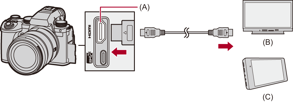 connect_monitor-hdmi-cable-ex-recorder