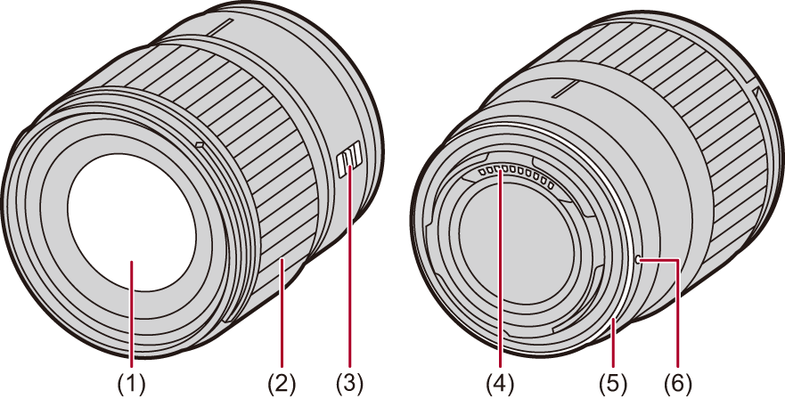 parts_lens-m