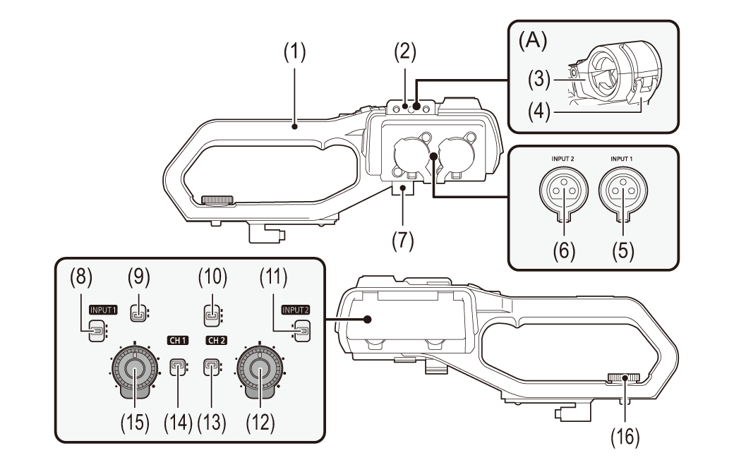 body_parts_handle_side