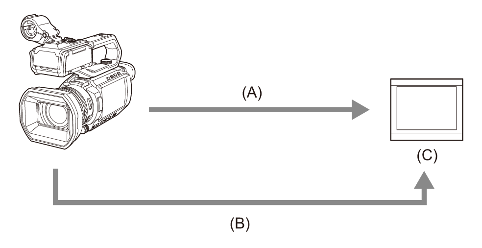 co_body_externaldevices_monitor