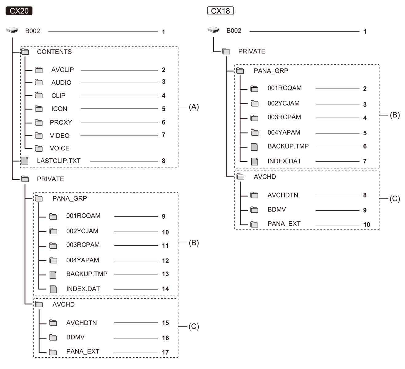 other_sdcard_directory_p2_ag