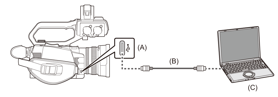 co_body_connect_USB2.0