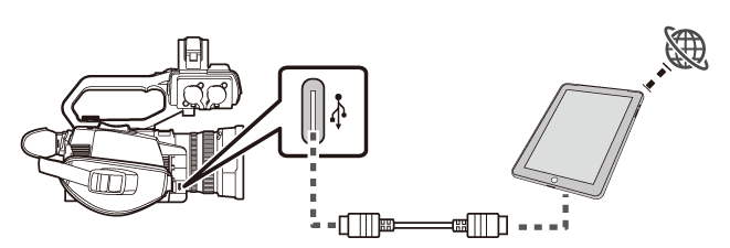 co_body_network_connection_example_c_for-overview