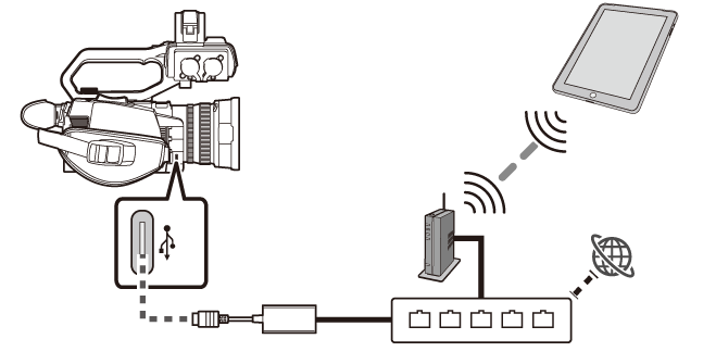 co_body_network_connection_example_d_for-overview