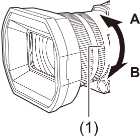 unit_ring-zoom-iris-r11sx