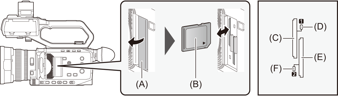 co_body_insert_sdcard