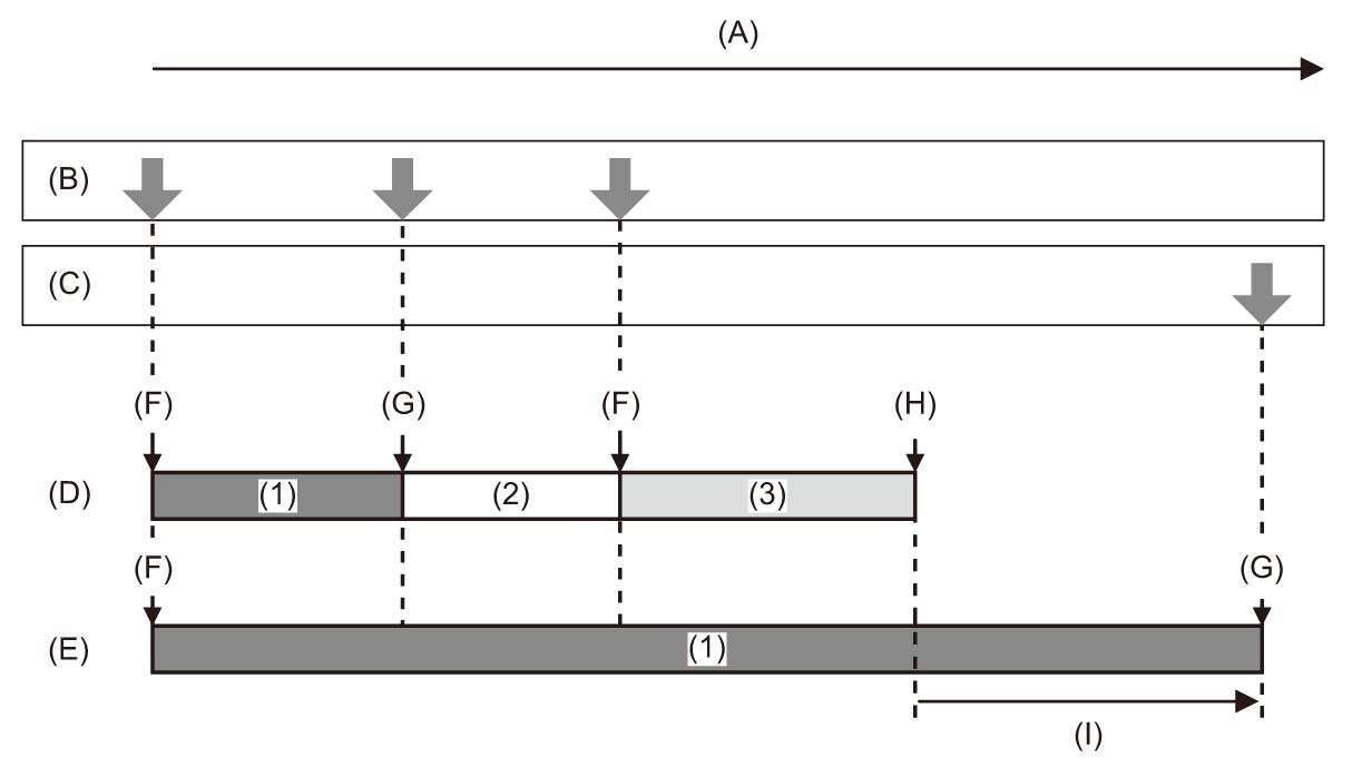 co_other_background_rec