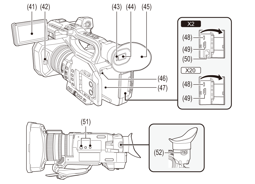 body_parts_frontside