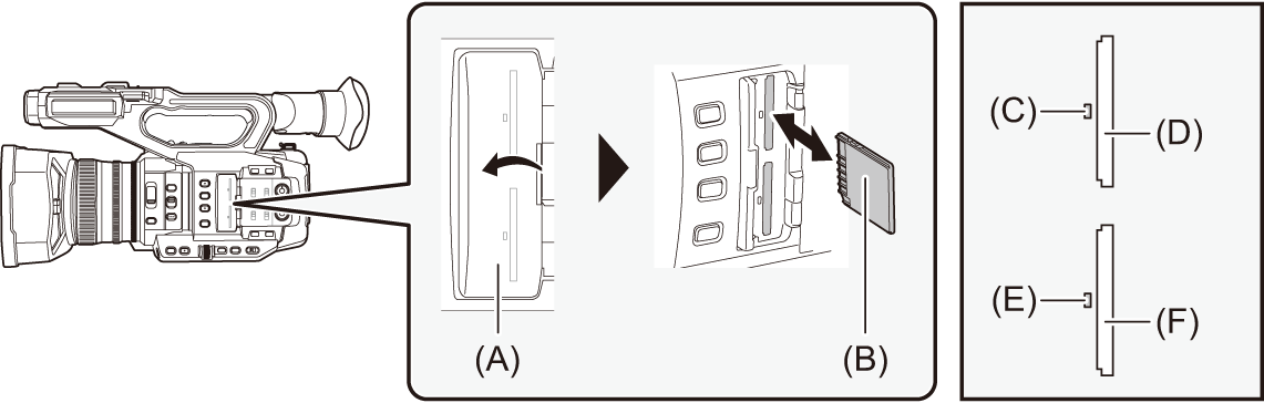 co_body_insert_sdcard