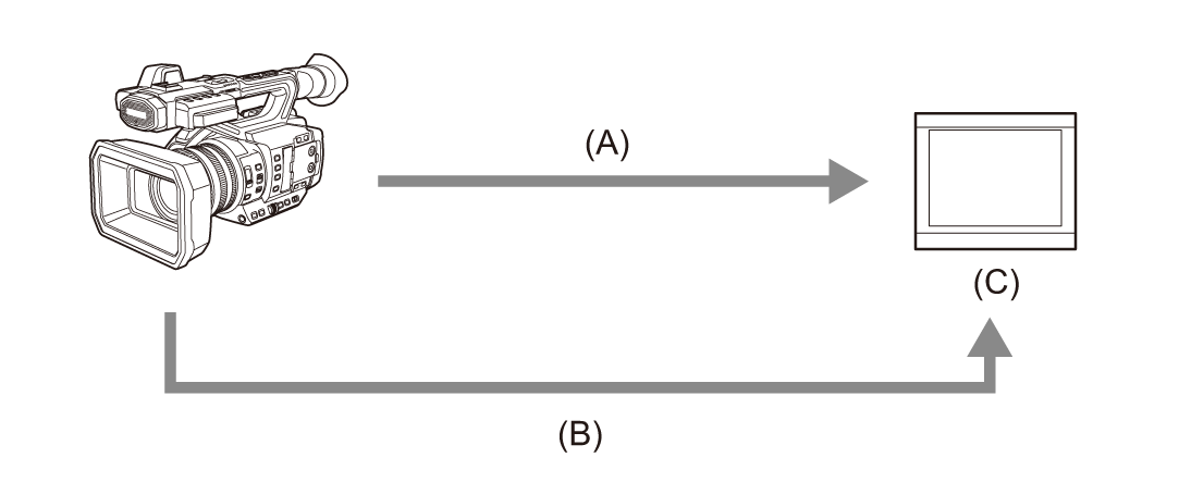 co_body_externaldevices_monitor