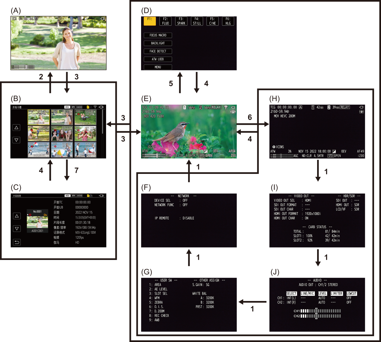 co_osd_home_transition_sch