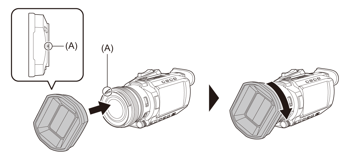 co_body_lenshood_attach