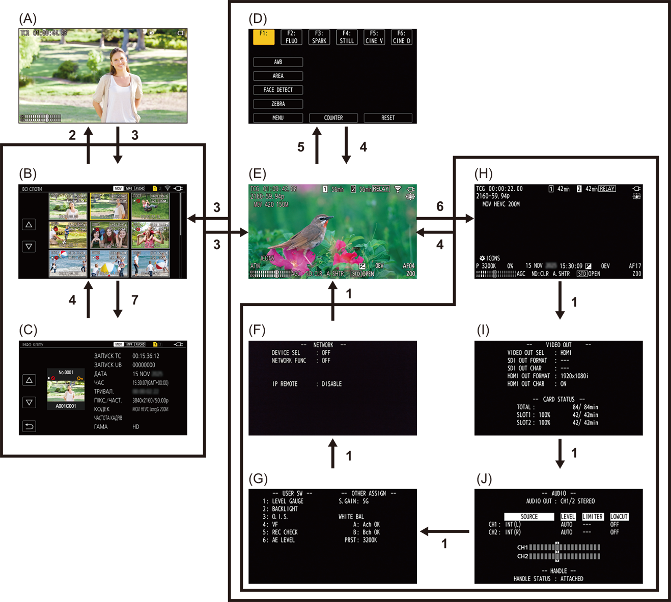 co_osd_home_transition_ukr