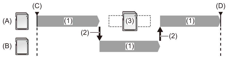 co_other_relay_rec
